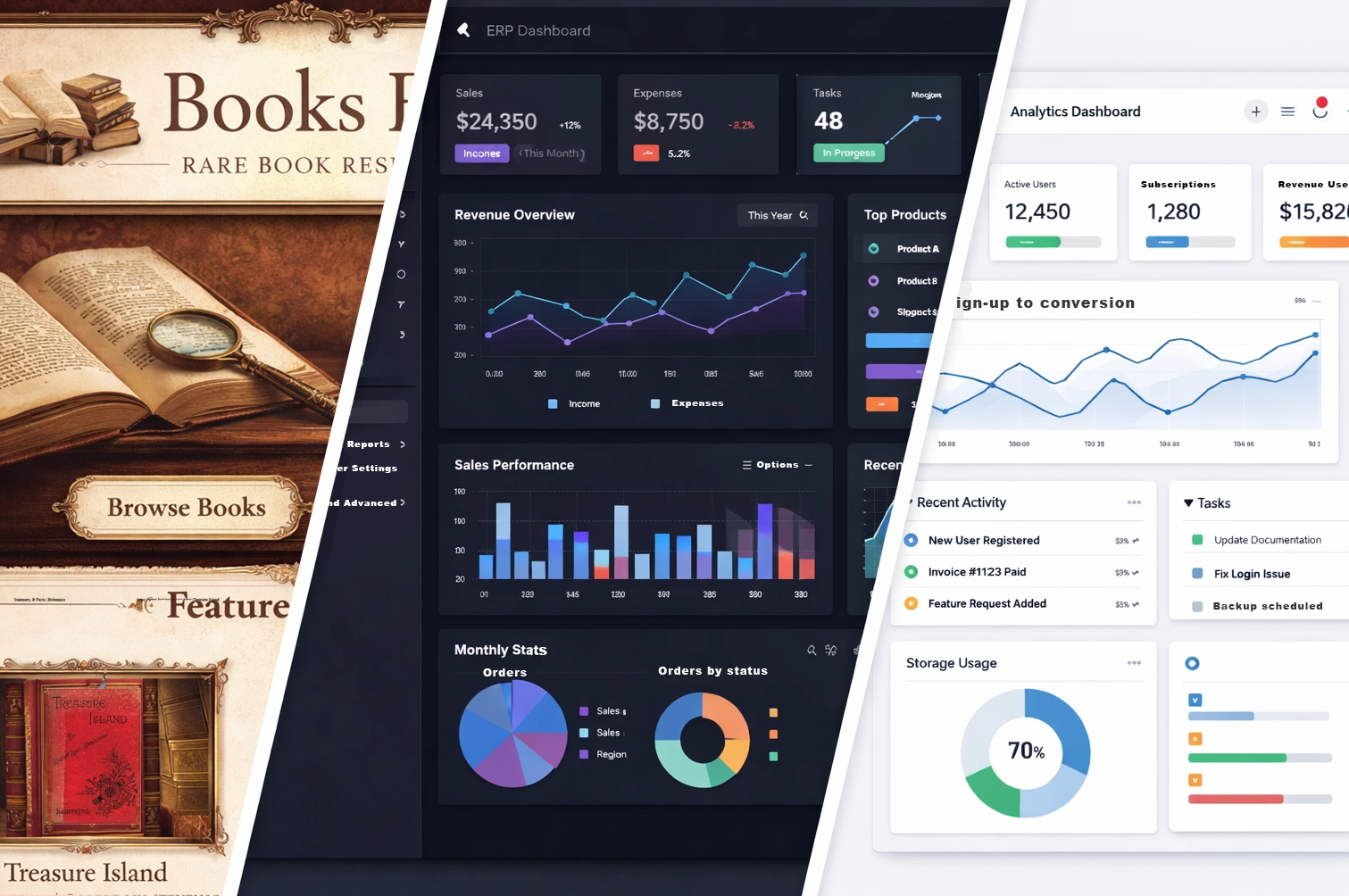 Example product demonstration